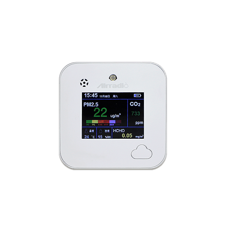 A2 Air Quality Monitor in Pakistan